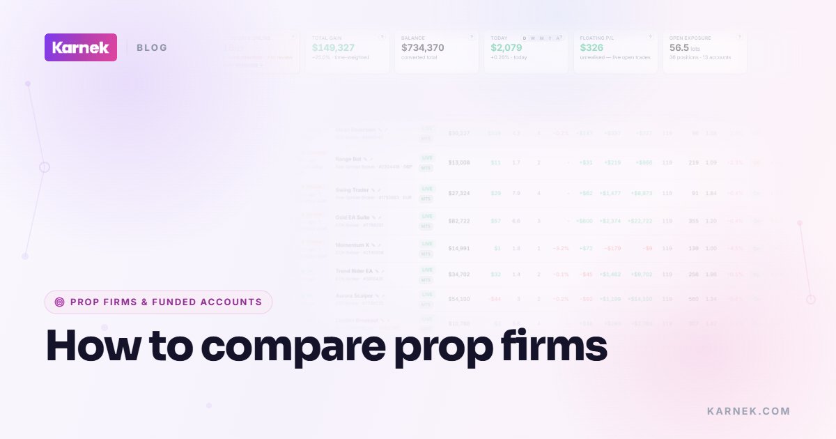 How to compare prop firms