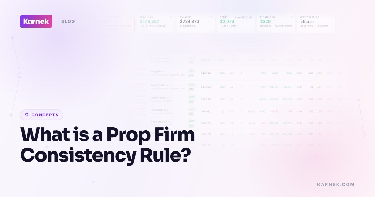 What is a Prop Firm Consistency Rule?