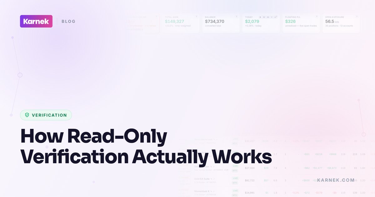 Trade Tracking & Verification