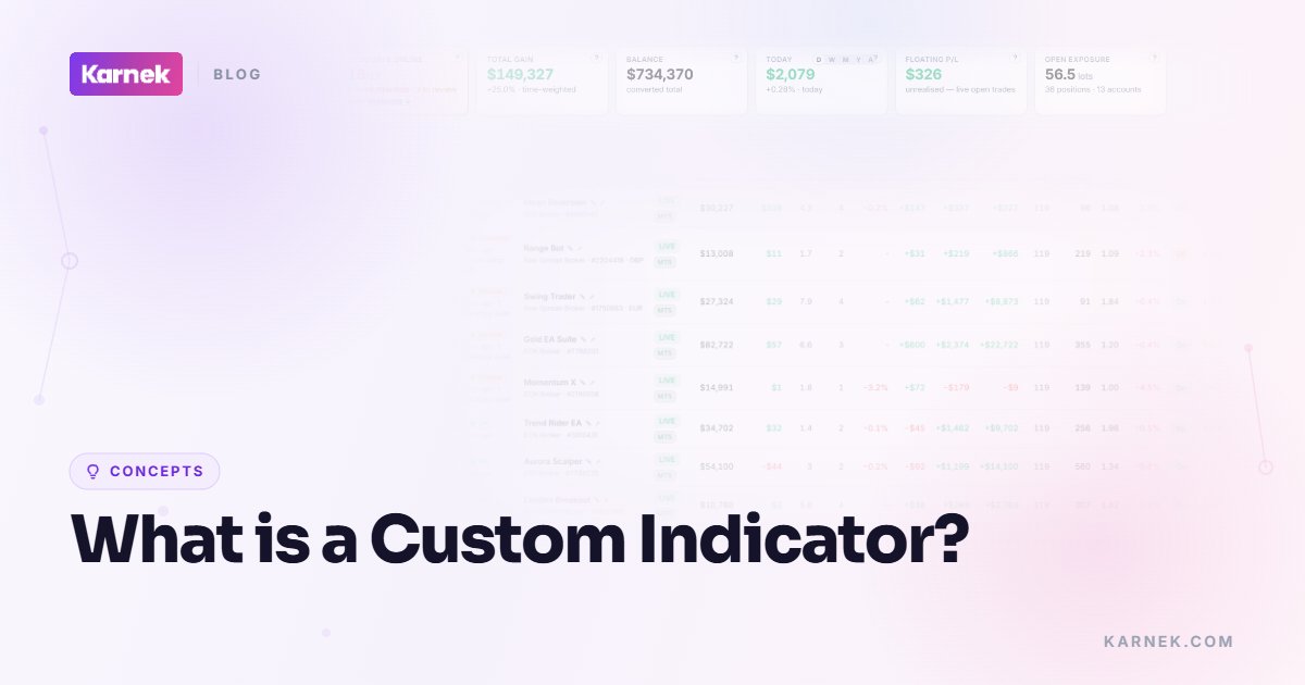 What is a Custom Indicator?