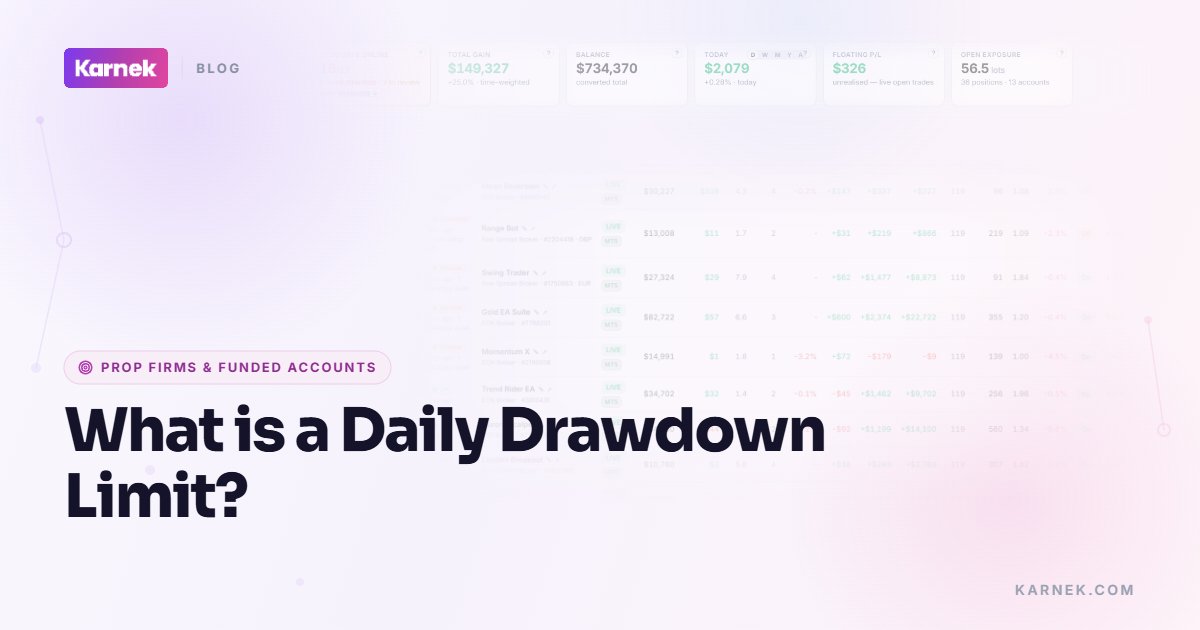 What is a Daily Drawdown Limit?