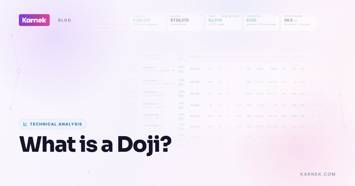 What is a Doji?