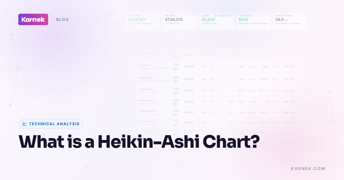 What is a Heikin-Ashi Chart?
