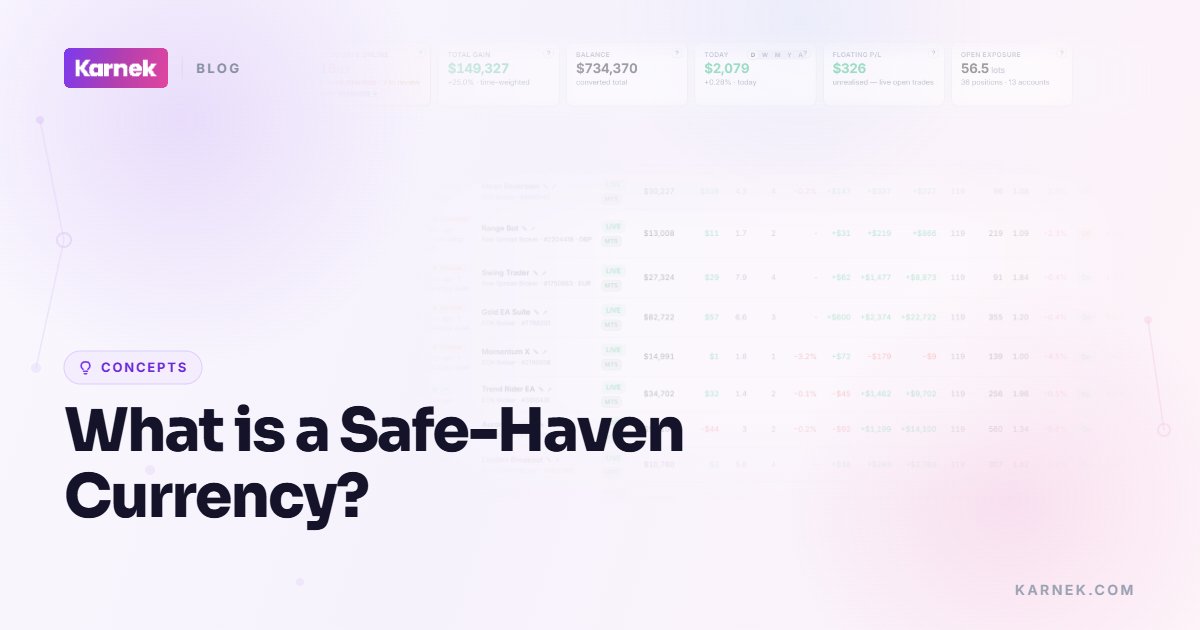 What is a Safe-Haven Currency?