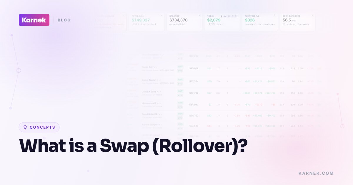 What is a Swap (Rollover)?