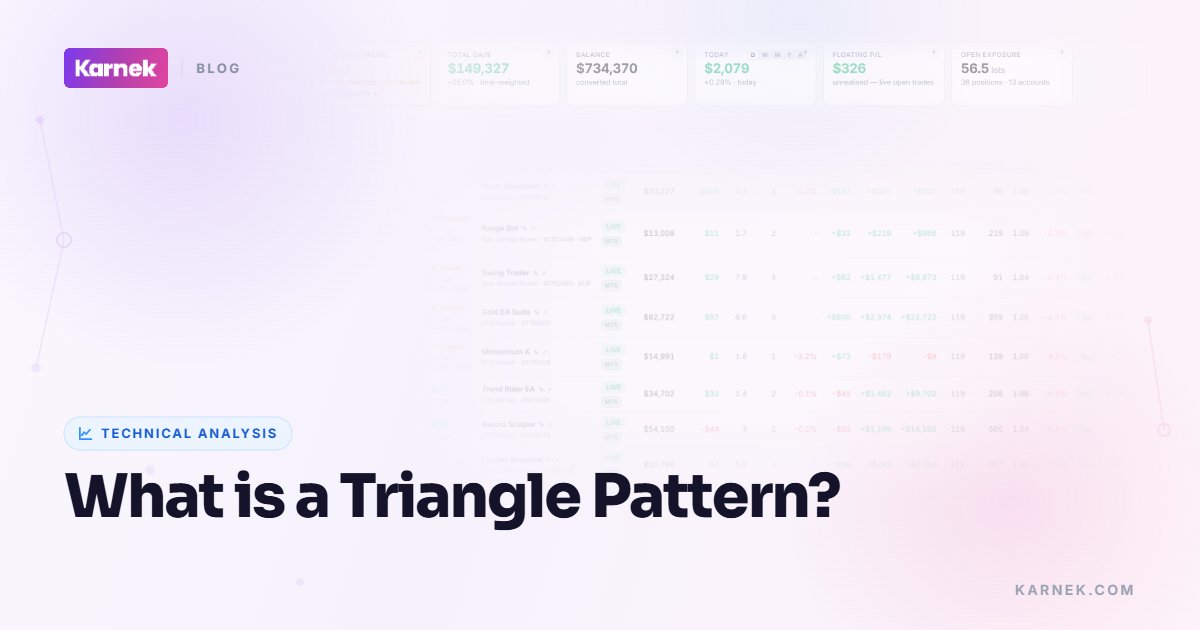 What is a Triangle Pattern?