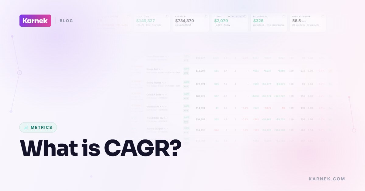 What is CAGR?