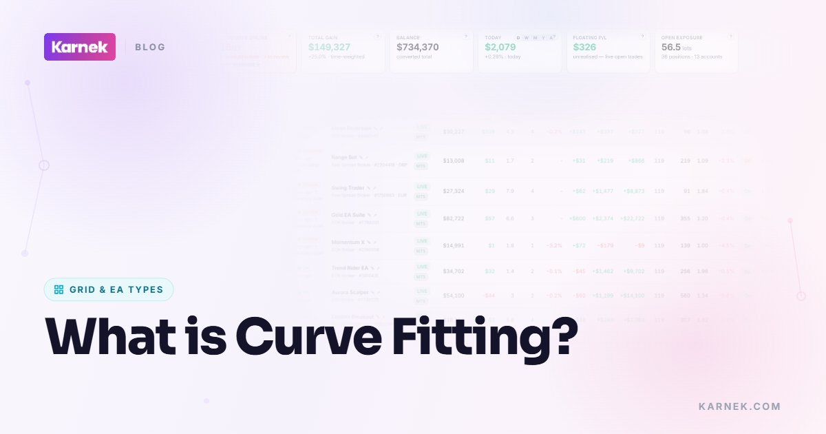 What is Curve Fitting?