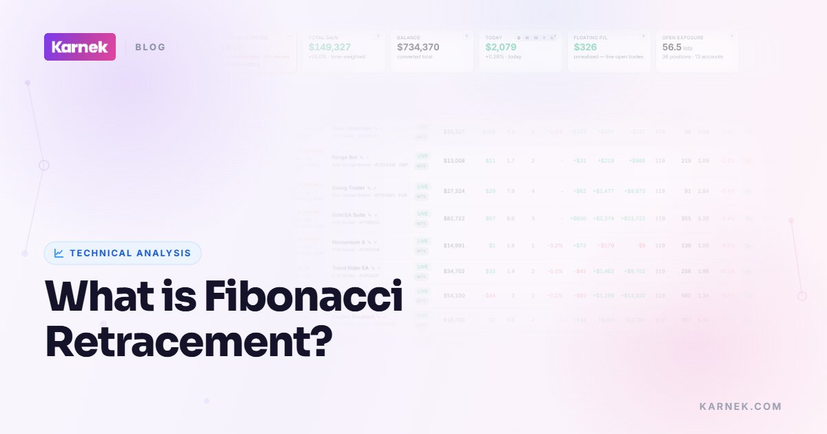 What is Fibonacci Retracement?