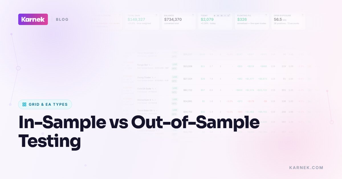 In-Sample vs Out-of-Sample Testing