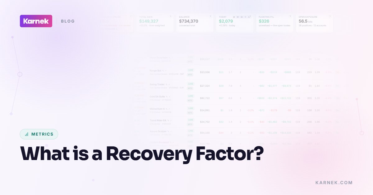 What is a Recovery Factor?