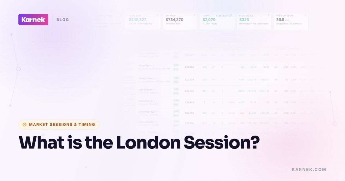 What is the London Session?