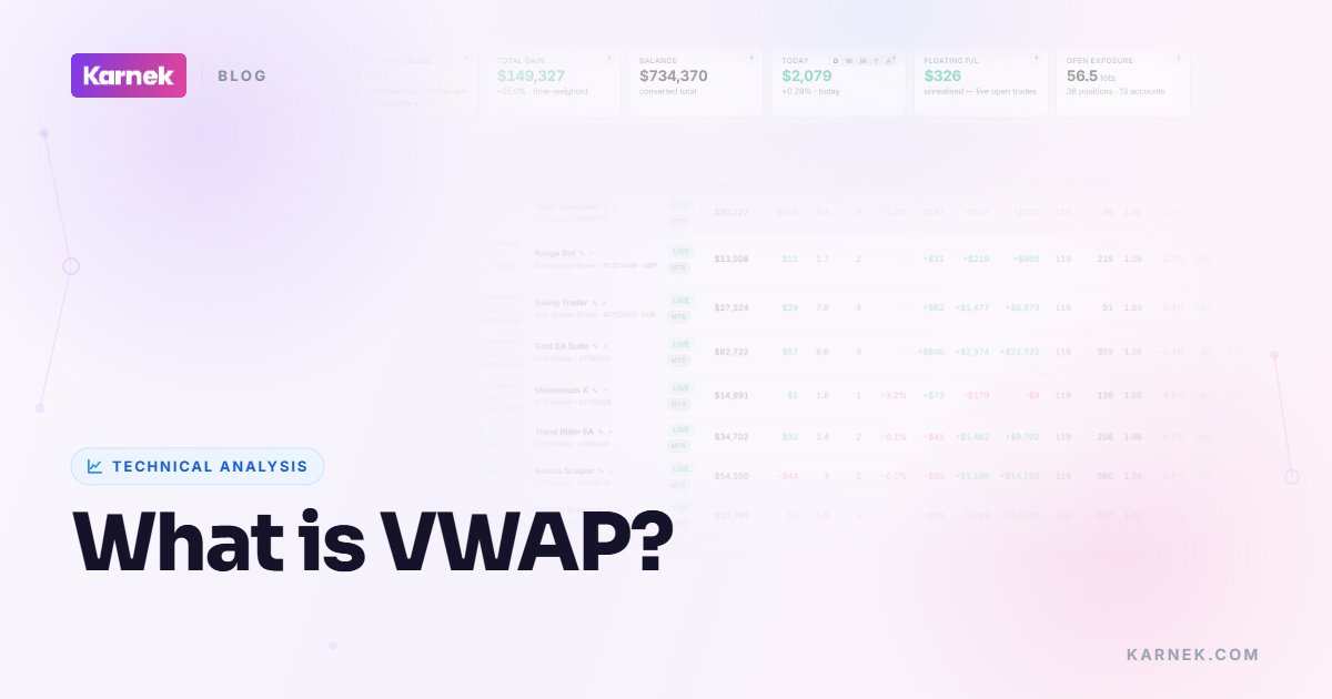 What is VWAP?